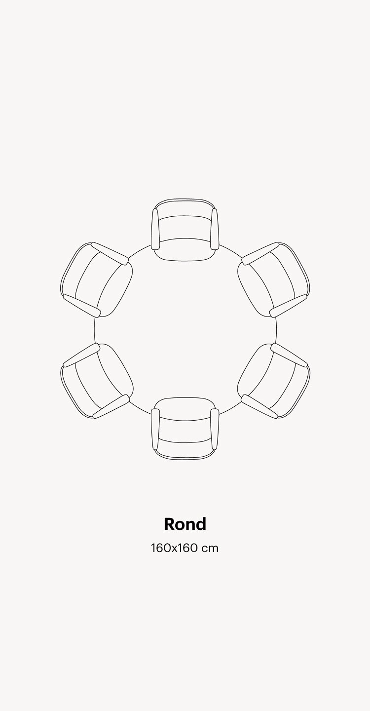 aantal-stoelen-ronde-tafel Aantal stoelen aan ronde tafel | Table du Sud