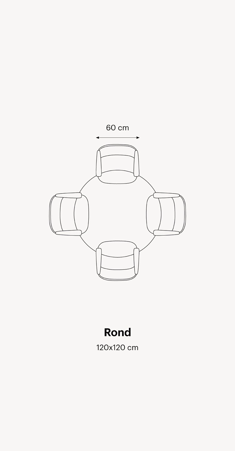 Aantal stoelen aan ronde tafel | Table du Sud