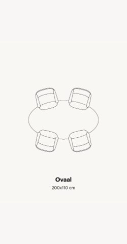 aantal-stoelen-ovale-tafel Aantal stoelen aan ovale tafel | Table du Sud