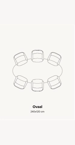 Aantal stoelen aan ovale tafel | Table du Sud