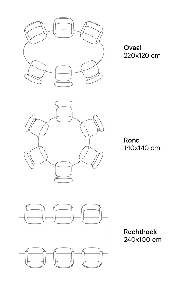 Hoeveel stoelen aan tafel? | Table du Sud