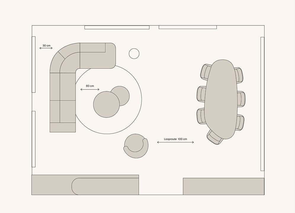 Plattegrond woonkamer inrichting met looproutes