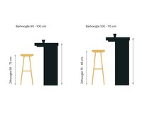 EikenhoutenbartafelH-240297