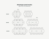 Onno_aantal stoelen infographic_halve crikel_